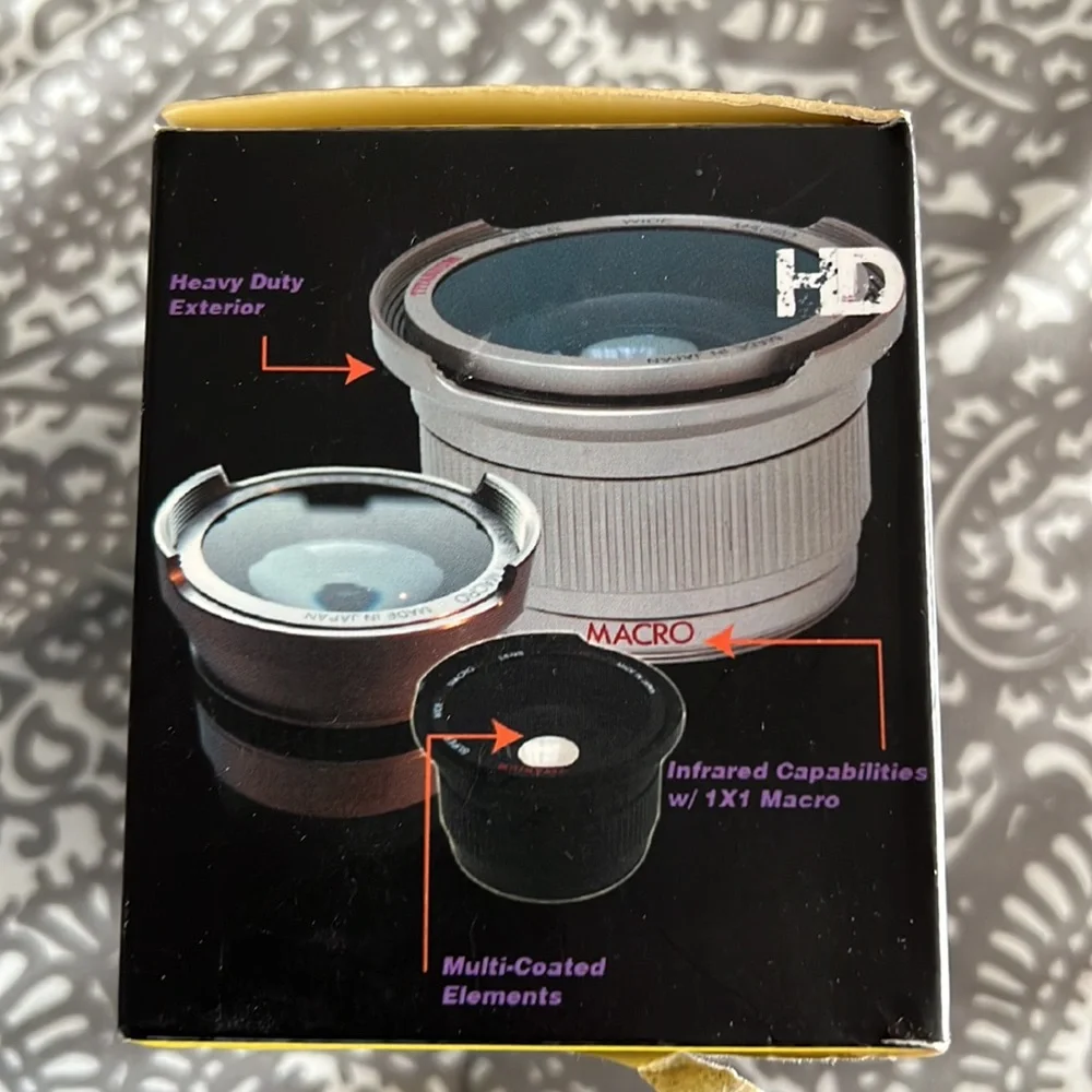 Fisheye Camera Lense